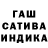 ТГК Wax Andriana Phegorodska